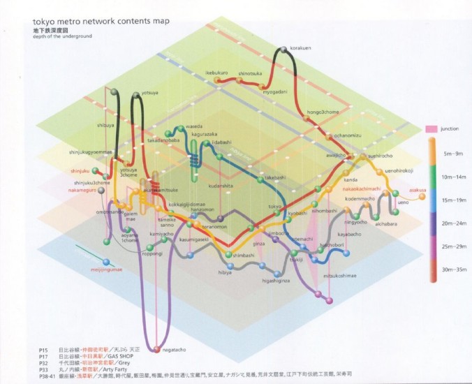 Tokyo Arteria | A 3D Model of Tokyo’s Underground Metro System | Spoon ...